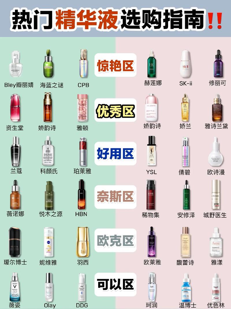 长粉刺能用护肤品吗？-图2