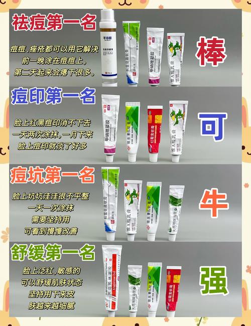 祛痘祛痘印,什么牌子真正有效?-图1 祛痘祛痘印,什么牌子真正有效?-图1