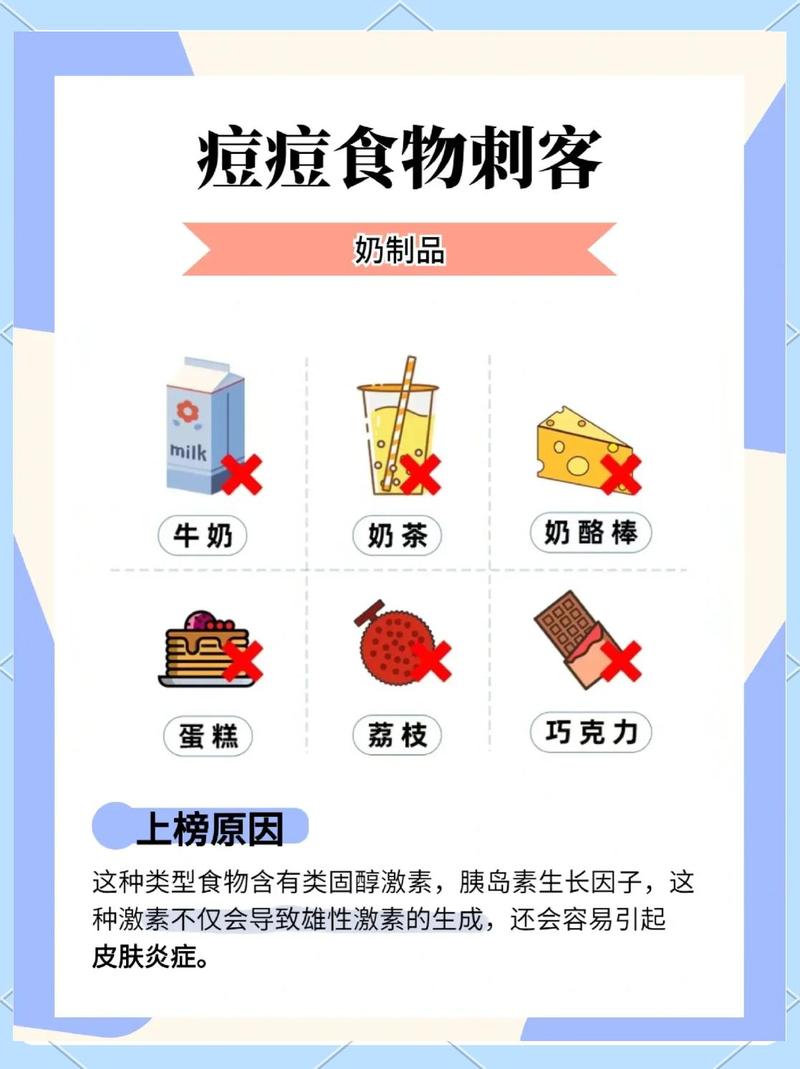 祛痘吃什么？食物助战痘痘肌！-图2