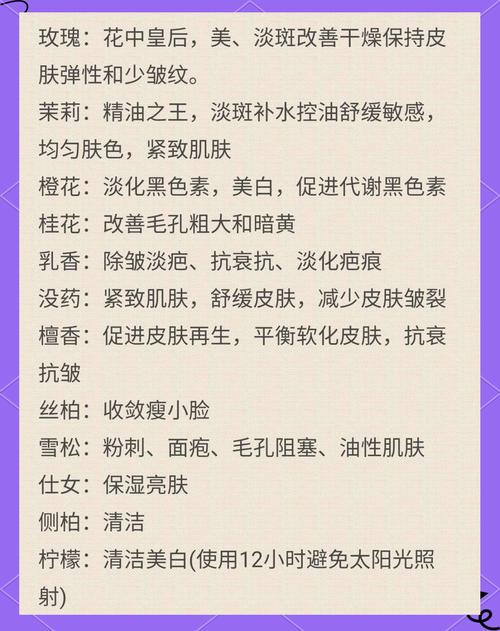 精油用在护肤的哪一步-图3