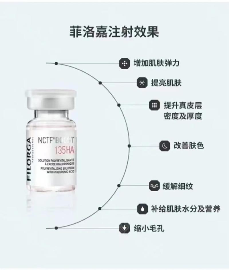 菲洛嘉护肤品到底好不好用？-图3