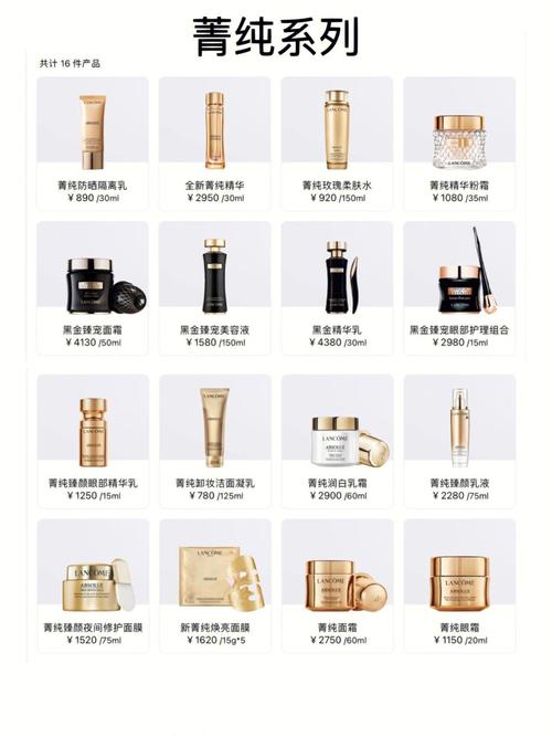 兰蔻护肤品用对顺序了吗？-图1