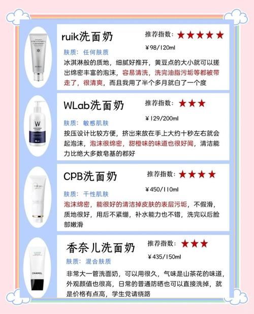 什么洗面奶能美白祛痘？-图1