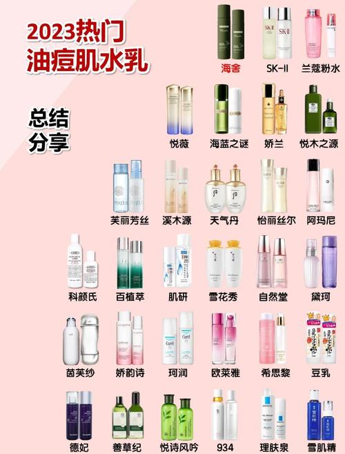 油皮护肤品10强，真的适合你吗？-图2