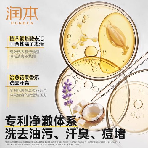 祛痘沐浴露怎么选？排行榜前十推荐！-图2