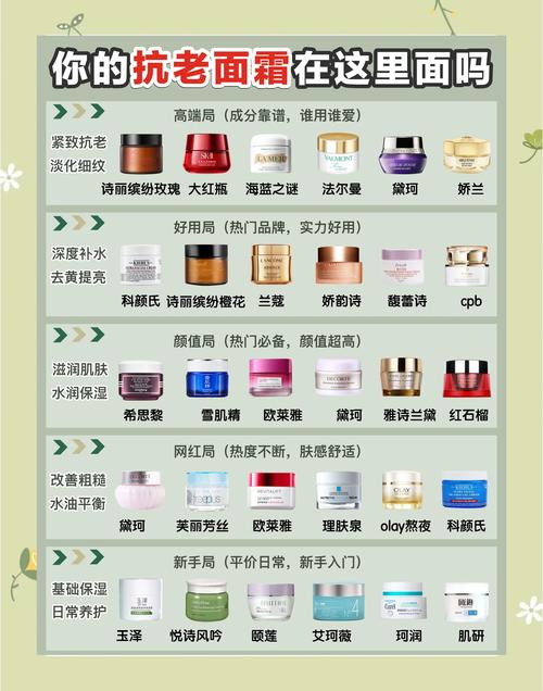 美丽小铺护肤品价格贵不贵？-图2