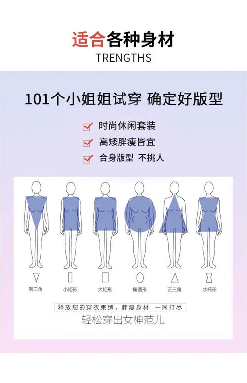 中国女装人群如何细分？-图2