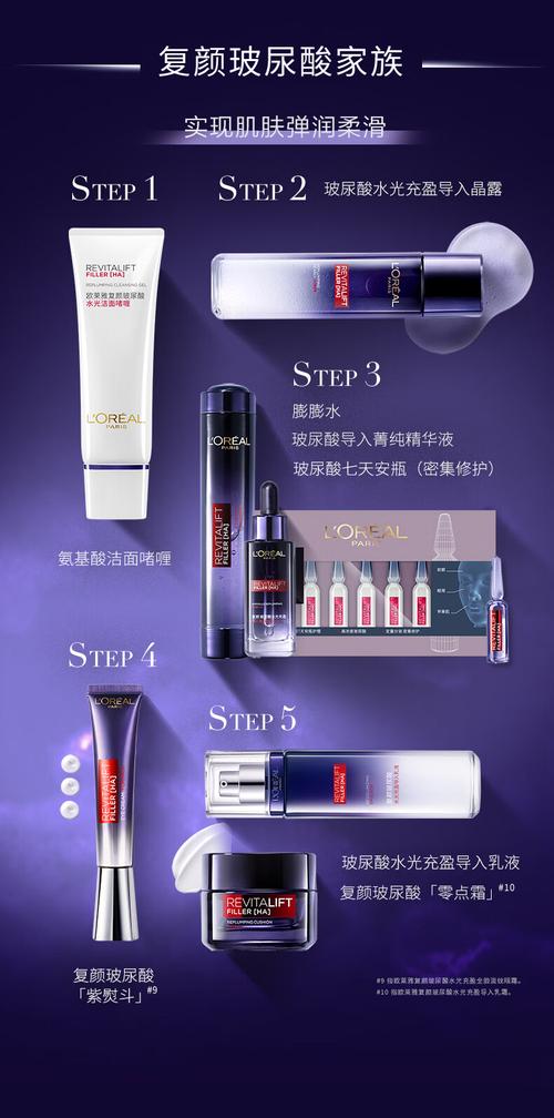 秋冬护肤品选哪个牌子靠谱？-图1