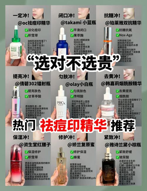 祛痘印费用差异大，多少钱能搞定？-图2