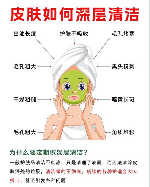 护肤品正确步骤和方法是什么？-图3