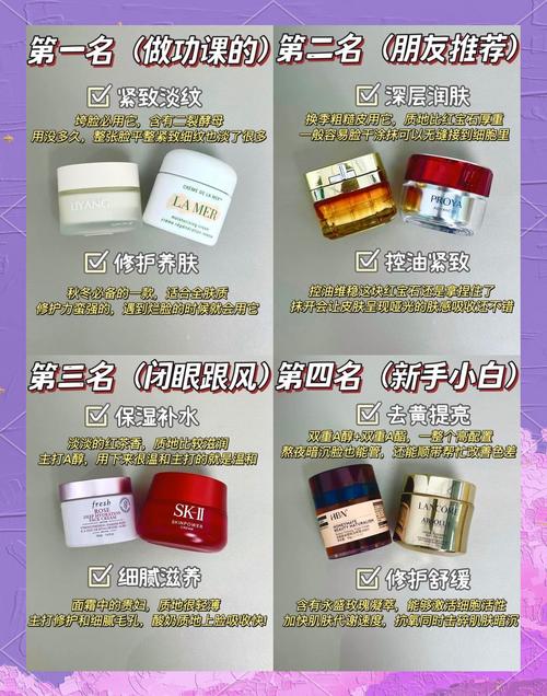 50岁护肤品排行，到底哪些最有效？-图1