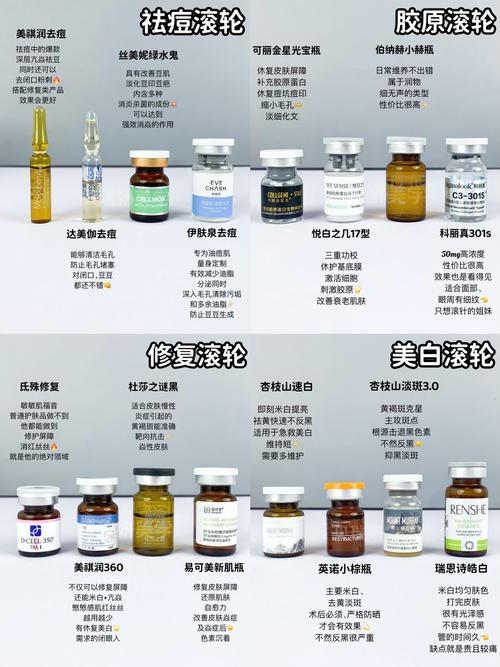 祛痘产品属于特殊化妆品吗？-图2