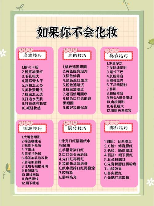 日常美容护肤知识有哪些必备要点？-图1