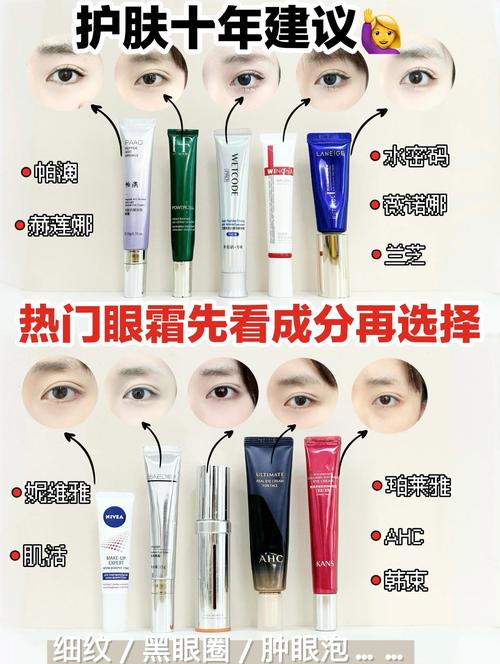 护肤达人经验，如何科学护肤？-图2