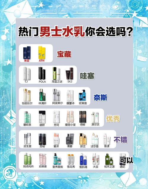 水氧活肤祛痘多久见效？-图2