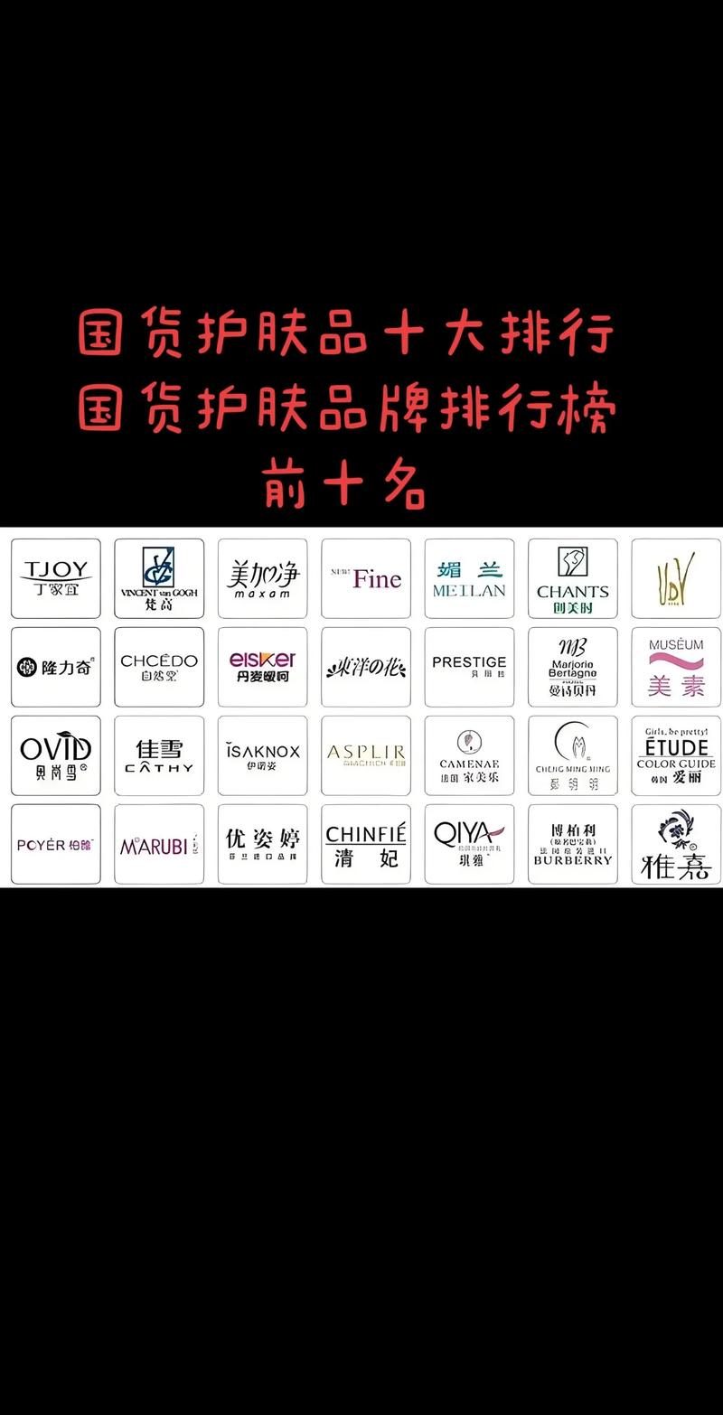 中国十大护肤品排行榜，哪个真正好用？-图2