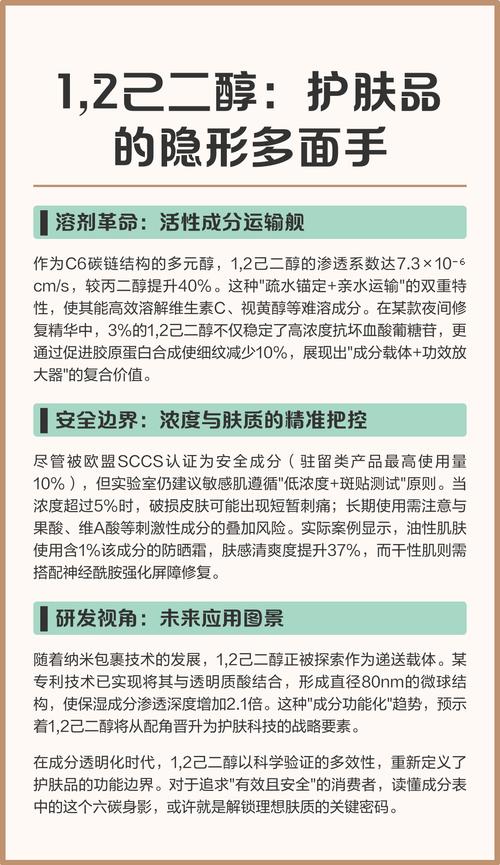 己二醇在护肤品安全吗-图1