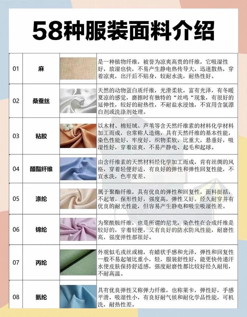 韩国女装毛衣面料有哪些？-图2