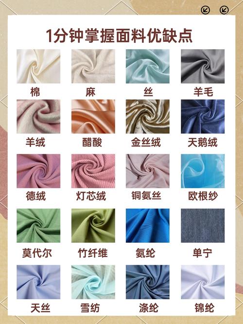 韩国女装毛衣面料有哪些？-图1