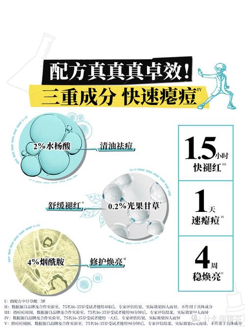 科颜氏祛痘印效果到底好不好？-图2