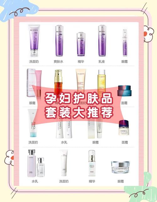 孕期护肤品能用吗？-图1