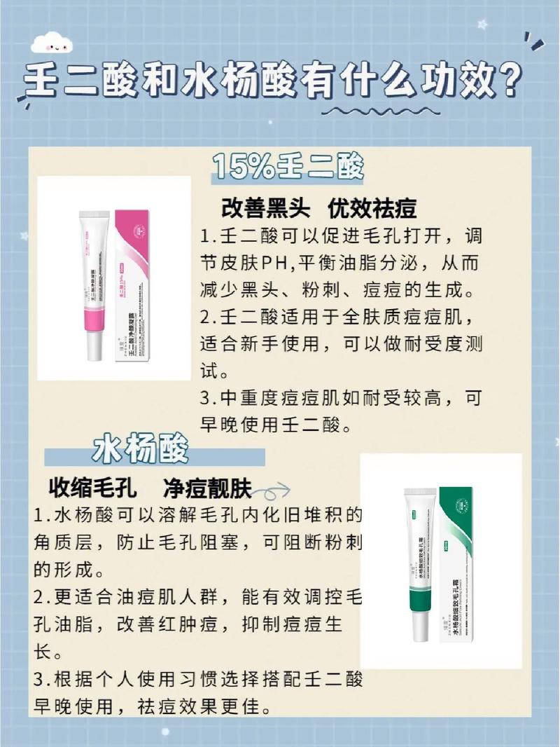 水杨酸凝胶能祛痘吗？-图3