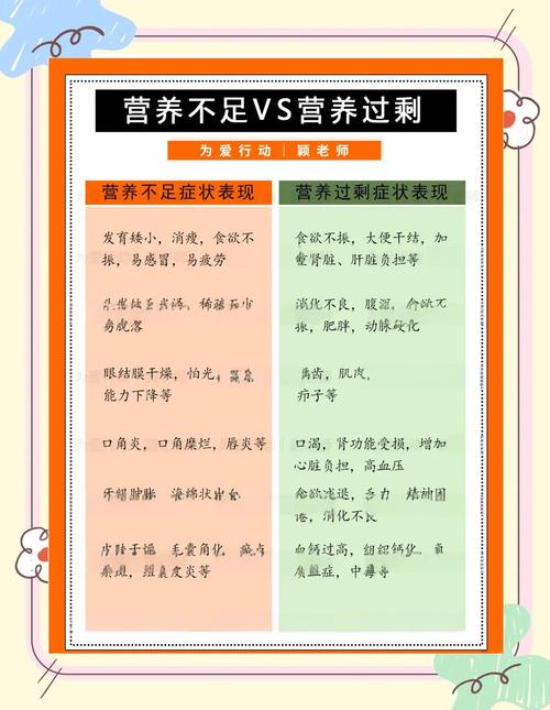 护肤品营养过剩会怎样？-图1