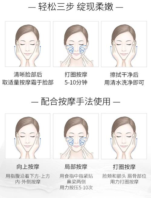 护肤手法图怎么涂才正确？-图2