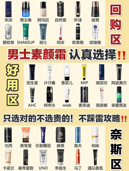 男士护肤品排行榜，谁才是真正的NO.1？-图2