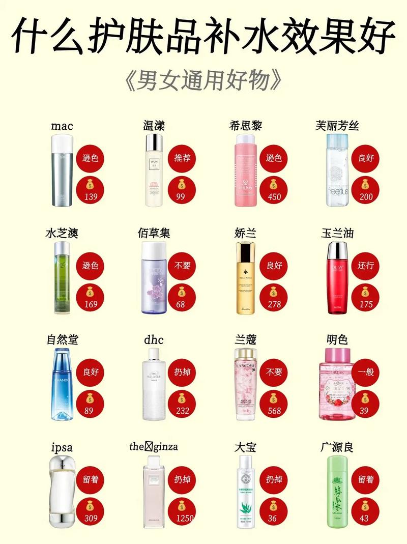 深度补水护肤品，哪款真正有效？-图3