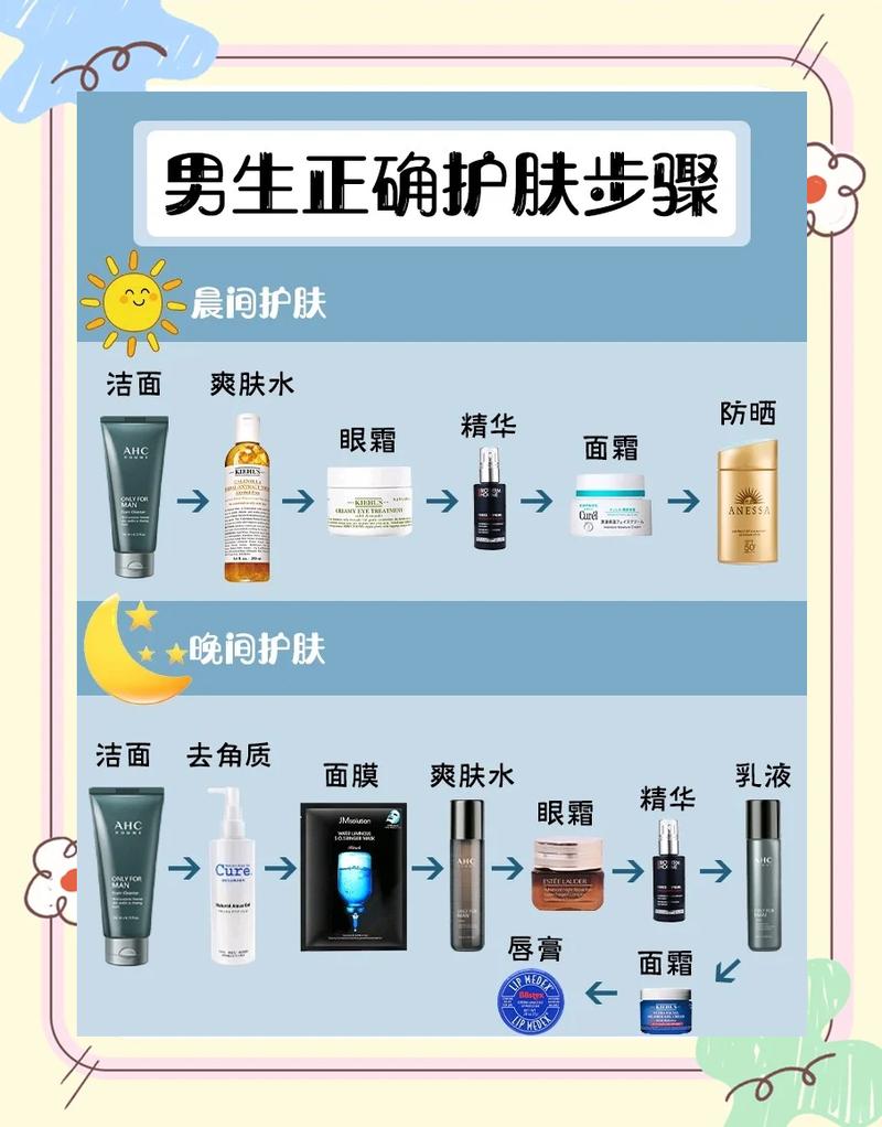 男生油皮祛痘有啥好方法？-图1