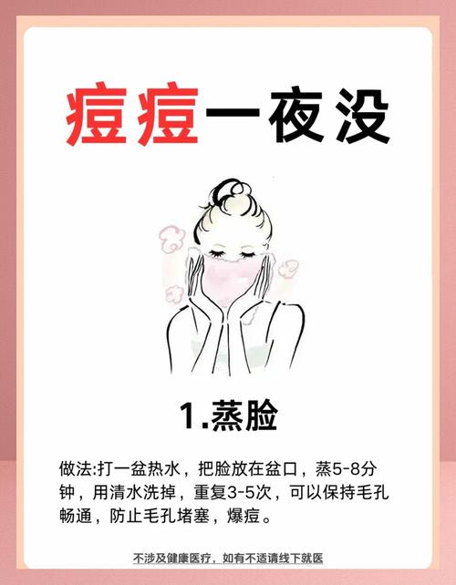 13岁青春期祛痘，该怎么做才有效？-图1