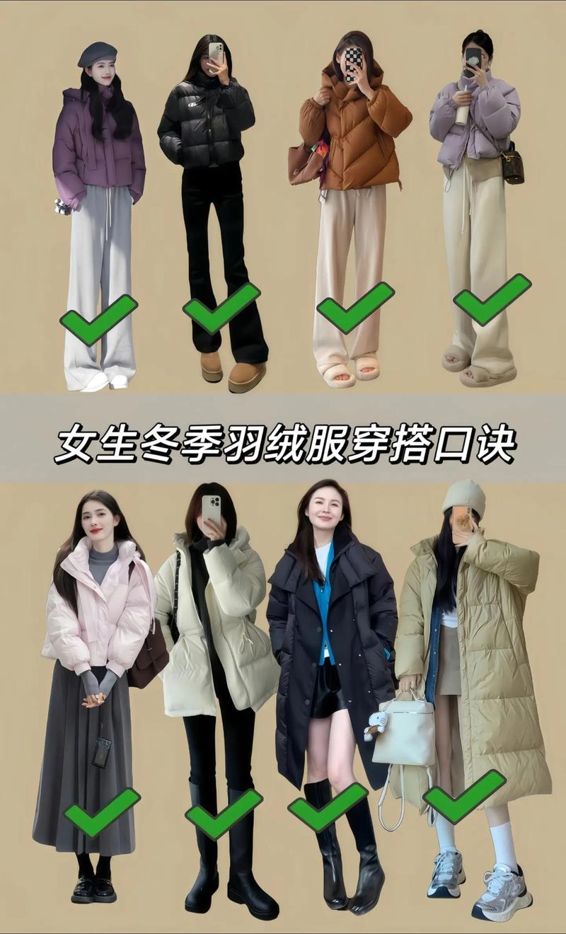 冬季女装搭配图，怎么搭才显瘦暖？-图1