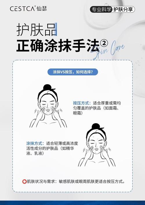 护肤手法不对？图解正确步骤！-图2