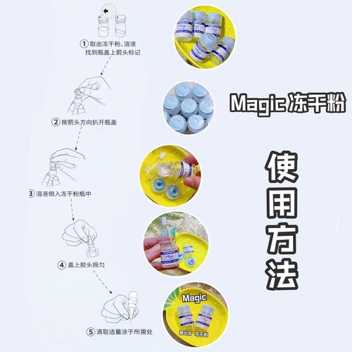 美肌祛痘调理水正确用法是？-图1
