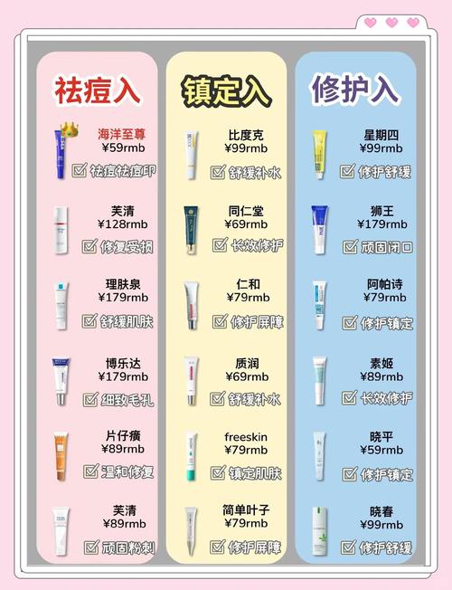 祛痘产品怎么选？排行榜前十靠谱吗？-图2